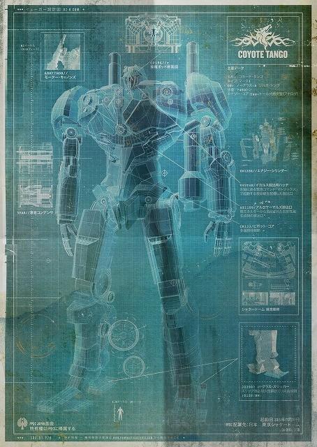 Pacific Rim Blueprint Coyote Tango